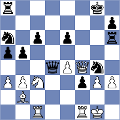 Pal - Tichy Racs (Hungary, 2005)