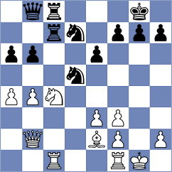 Rohith - Peng (Pozarevac SRB, 2025)