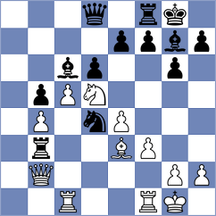 Matic - Muromtsev (chess.com INT, 2022)