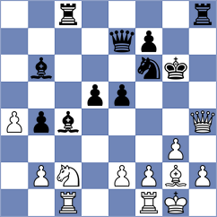 Buscar - Levitskiy (chess.com INT, 2021)