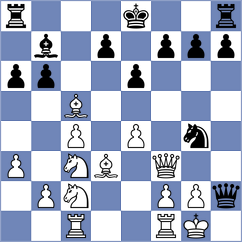 Murthy - Toktomushev (chess.com INT, 2024)