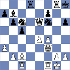 Bongo Akanga Ndjila - Villa Tornero (chess.com INT, 2025)