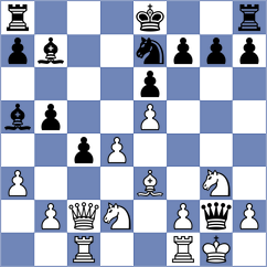 Romero Ruscalleda - Torosyan (chess.com INT, 2025)