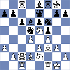 Veretennikova - Sharova (Serpukhov, 2004)