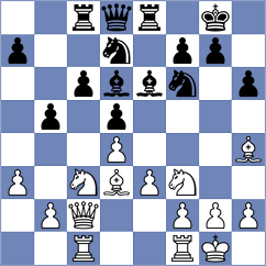 Tarjan - Nagy (Redmond WA USA, 2022)