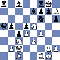 Rybusia - Umansky (Playchess.com INT, 2007)