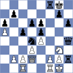 Amador Garcia - Adireddy (chess.com INT, 2024)