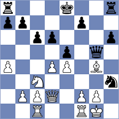 Lueues - Weber (Seefeld, 2000)
