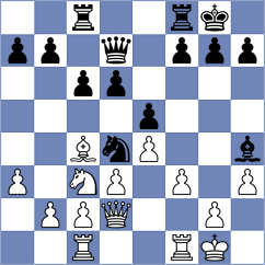 May - Koc (Neumuenster, 2004)
