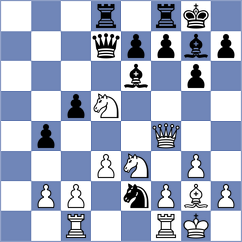 Roebers - Pacheco Lugo (Chess.com INT, 2021)