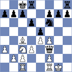 Bartsch - Broeker (Germany, 2003)