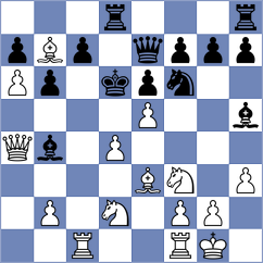 Avilova - Ebner (Mureck, 2019)