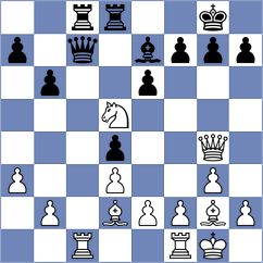 Mkrtchyan - Jannatul (chess.com INT, 2022)