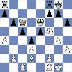 Yakimkin - Grechnov (Dimitrovgrad, 2008)