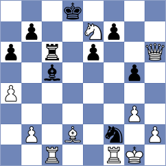 Weetik - Baloglu (chess.com INT, 2025)