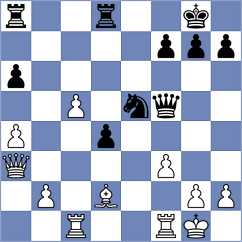 Ding - Wang (Qiziwan CHN, 2023)