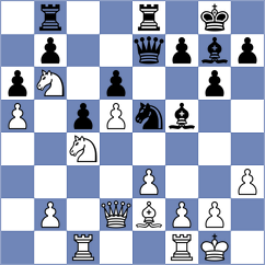 Malka - Rastbod (chess.com INT, 2023)