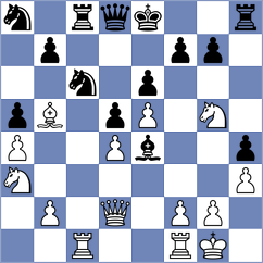 Albers - Mitusov (Groningen NED, 2024)