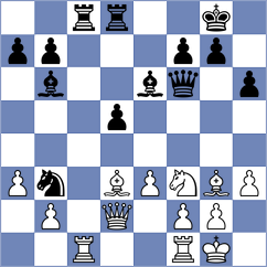 Toktomushev - Ashraf (chess.com INT, 2025)