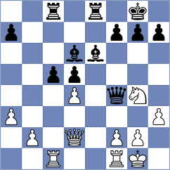 Jiganchine - Pacan-Milej (chess.com INT, 2023)