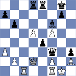 Marichal - Seder (chess.com INT, 2025)