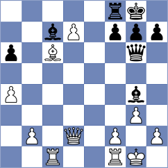 Kuzubov - Karwowski (chess.com INT, 2024)