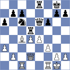 Zhang - Woelfer (Bad Homburg, 2000)