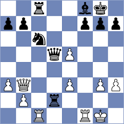 Vijayakumar - Gustafsson (chess.com INT, 2025)