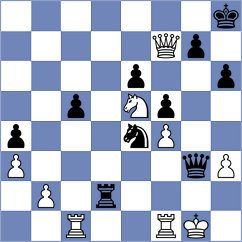 Pham Le Thao Nguyen - Hejazipour (FIDE Online Arena INT, 2024)