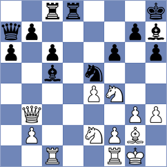 Jaque Gutierrez - Clarke (chess.com INT, 2024)