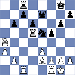 Lorentz - Hengel (Luxembourg, 1999)