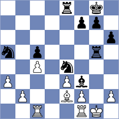 Hirneise - Wojtaszek (chess.com INT, 2022)