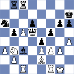 Senft - David (chess.com INT, 2023)