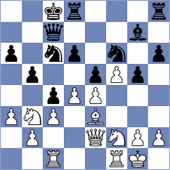 Kazakov - Kosolapov (Tula, 2006)