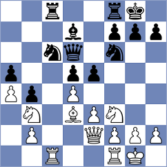Dushatskiy - Mueller (Untergrombach, 2003)
