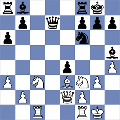 Joachim - Polushkina (Bad Woerishofen, 2001)