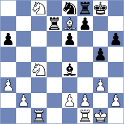 Milikow - Sachdev (chess.com INT, 2022)