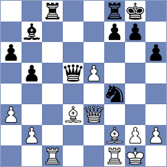 Bongo Akanga Ndjila - Andersson (chess.com INT, 2024)