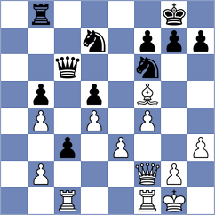 Cirulli - Caldera Cortez (Lichess.org INT, 2020)