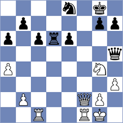 Schuetzhold - Gaulin (Vancouver, 2005)