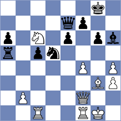 Ragnarsson - Kepeshchuk (Chess.com INT, 2017)