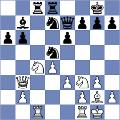 Fishchuk - Grekh (Morshyn UKR, 2024)