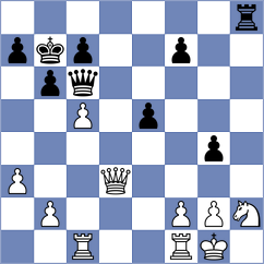 Makarian - Karthik (chess.com INT, 2024)