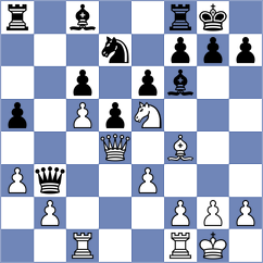 Jagirapu - Eljanov (chess.com INT, 2024)