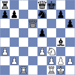 Shuvalov - Perez Perez (chess.com INT, 2023)