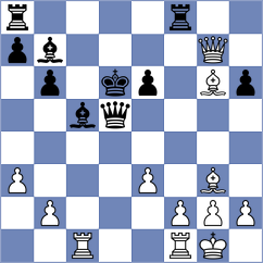 Mirzoev - Zakarian (chess.com INT, 2023)
