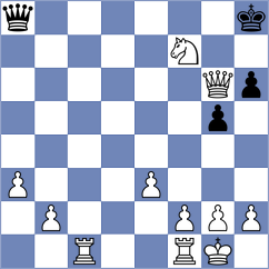 Benitez G - Montiel Caceres (Lichess.org INT, 2020)