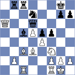Su - Vaishnav (lichess.org INT, 2022)