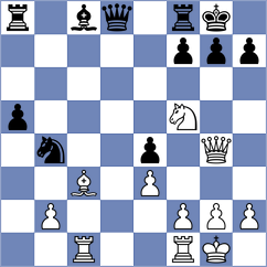 Bluebaum - Kunal (chess.com INT, 2024)