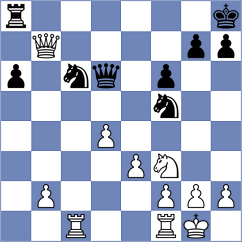 Yeropunov - Sailer (chess.com INT, 2024)